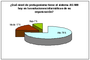 pregunta1_1